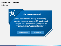 Revenue Streams PowerPoint and Google Slides Template - PPT Slides