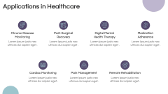 Digital Medicine PPT Slide 4