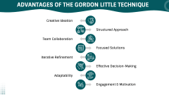 Gordon Little Technique PPT Slide 8