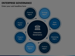 Enterprise Governance Animated Presentation - SketchBubble