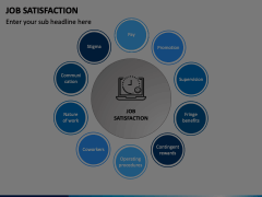 Job Satisfaction Animated Presentation - SketchBubble