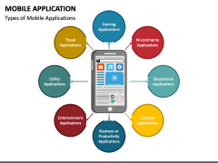 Mobile Application PowerPoint and Google Slides Template - PPT Slides