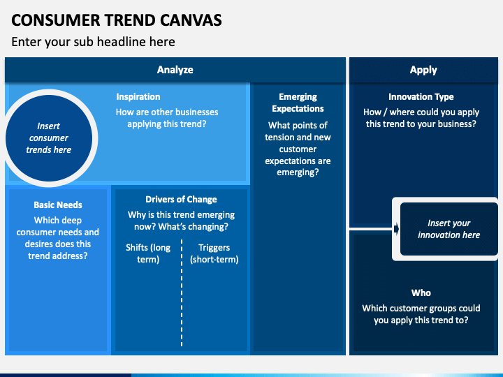 consumer-trend-canvas-powerpoint-template-ppt-slides