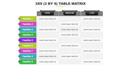 3x9 (3 By 9) Table Matrix PPT Slide 1