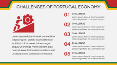 Economy of Portugal PPT Slide 9