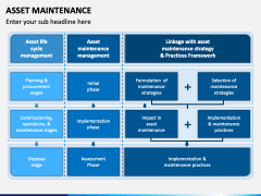 Asset Maintenance PowerPoint and Google Slides Template - PPT Slides