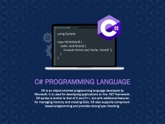C# Programming Language PowerPoint and Google Slides Template - PPT Slides