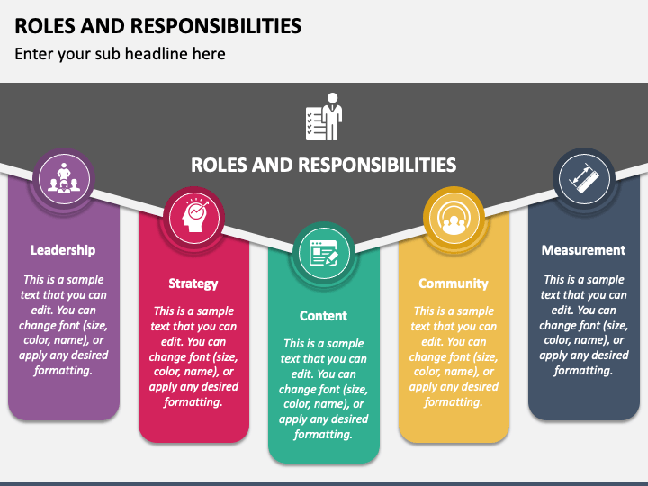roles and responsibilities slide
