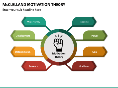 McClelland Motivation Theory PowerPoint And Google Slides Template ...