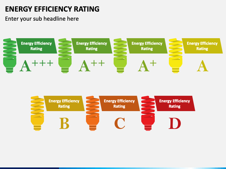Energy Efficiency Rating PPT Slide 1