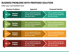 Business Problems with Proposed Solution PowerPoint Template - PPT Slides