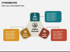 3 Possibilites PPT Slide 1