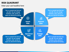 Risk Quadrant PowerPoint and Google Slides Template - PPT Slides
