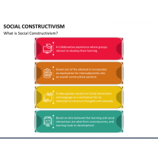 Social Constructivism Theory PowerPoint Template - PPT Slides