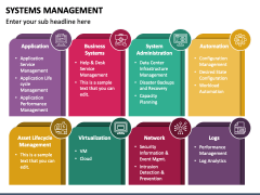 Systems Management PowerPoint Template - PPT Slides
