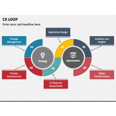 Loop PowerPoint & Google Slides Templates