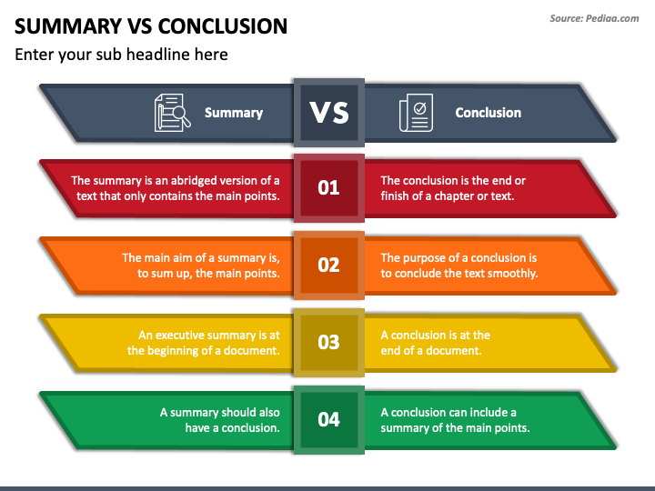 Summary Vs Conclusion PPT Slide 1