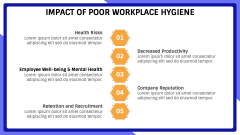 Workplace Hygiene PPT Slide 4