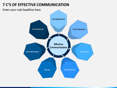 7 C’s of Effective Communication PPT Slide 1
