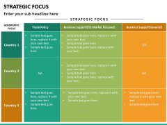 Strategic Focus PowerPoint Template | SketchBubble