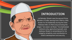 Lal Bahadur Shastri PPT Slide 3