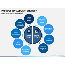 Strategy PowerPoint Templates - PPT Slides | SketchBubble