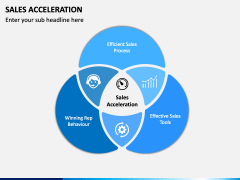 Sales Acceleration PowerPoint and Google Slides Template - PPT Slides