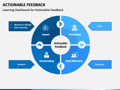 Actionable Feedback PowerPoint and Google Slides Template - PPT Slides