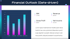 Tech Startup Business Plan PPT Slide 13