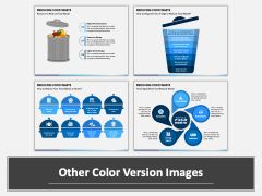 Reducing Food Waste PowerPoint And Google Slides Template - PPT Slides