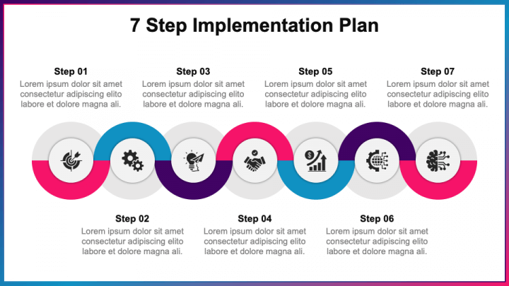 7 Step Implementation Plan PowerPoint and Google Slides Template - PPT ...