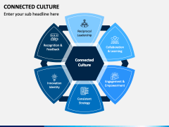Connected Culture PPT Slide 1