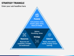 Strategy Triangle PPT Slide 1