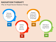Radiation Therapy PPT Slide 5