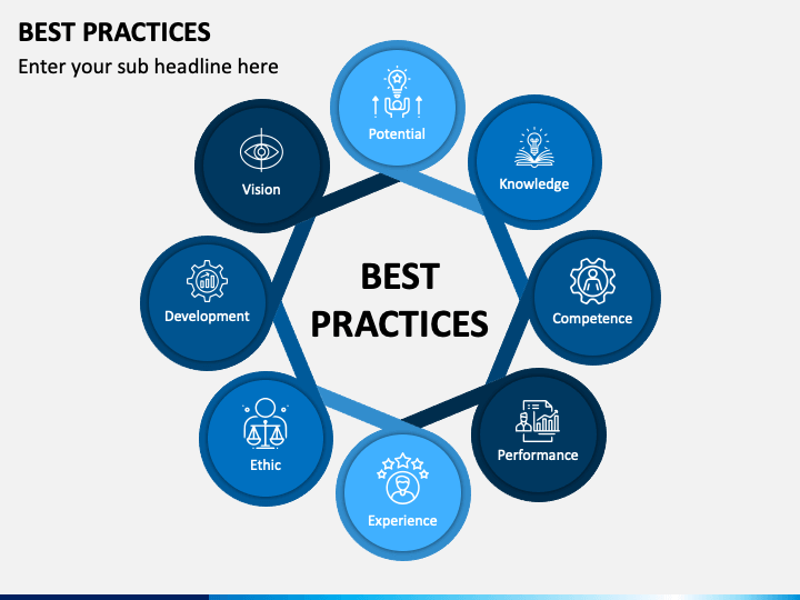 best practices for presentation slides