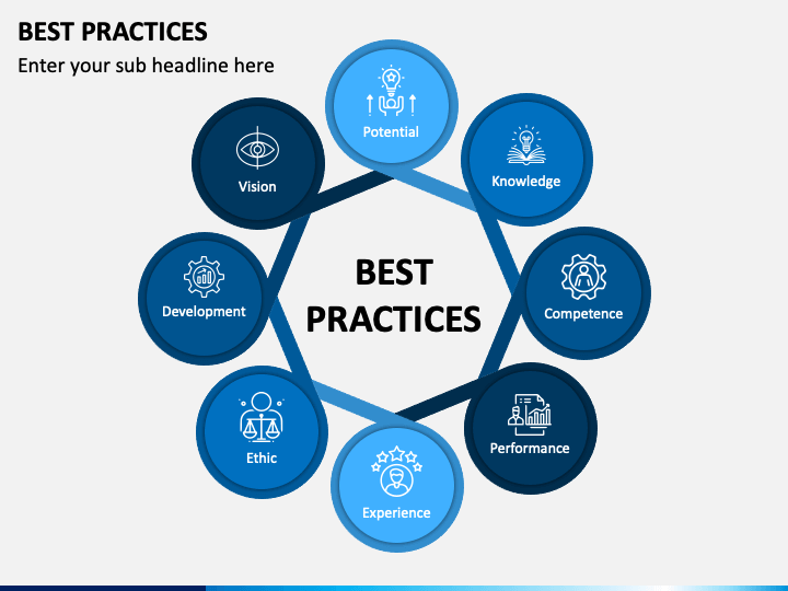 best practices for presentation