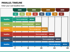 Parallel Timeline PPT Slide 4