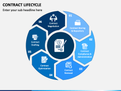 Contract Lifecycle PowerPoint Template - PPT Slides