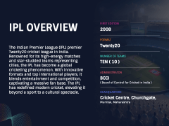 Indian Premier League (IPL) 2024 PPT Slide 3