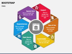 Bootstrap PowerPoint And Google Slides Template - PPT Slides