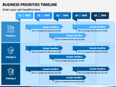 Business Priorities Timeline PPT Slide 5