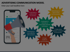 Advertising Communication Model Animated Presentation - SketchBubble
