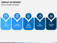 Conflict Of Interest PPT Slide 3
