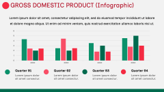 Economy of Bangladesh PPT Slide 7