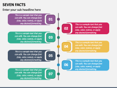 Seven Facts PPT Slide 2