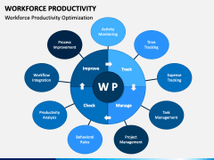 Workforce Productivity PPT Slide 4