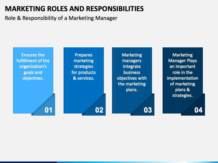 Marketing Roles And Responsibilities Powerpoint Template - Ppt Slides |  Sketchbubble