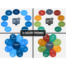 Web Application Security Testing PowerPoint Template - PPT Slides