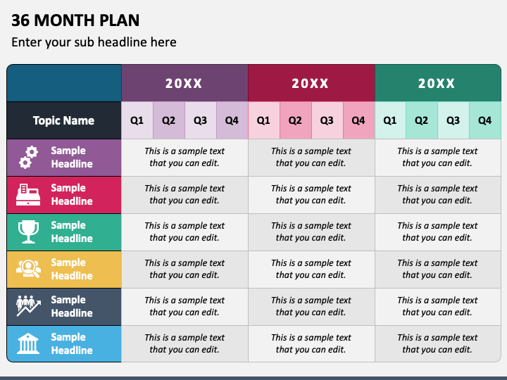 36 Month Plan PPT Slide 1