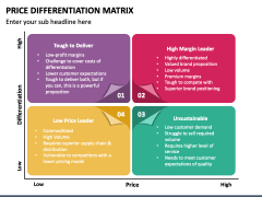 Price Differentiation Matrix for PowerPoint and Google Slides - PPT Slides